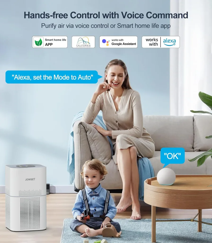Smart Wi-Fi Air Purifier, JOWSET Powerful H13 True HEPA Filter, Air Purifiers for Home Large Room up to 1400 Ft² in 1 Hr, Air Cleaner for Allergies, Pet Odor, Smoke, Dust for Bedroom, Works with Alexa