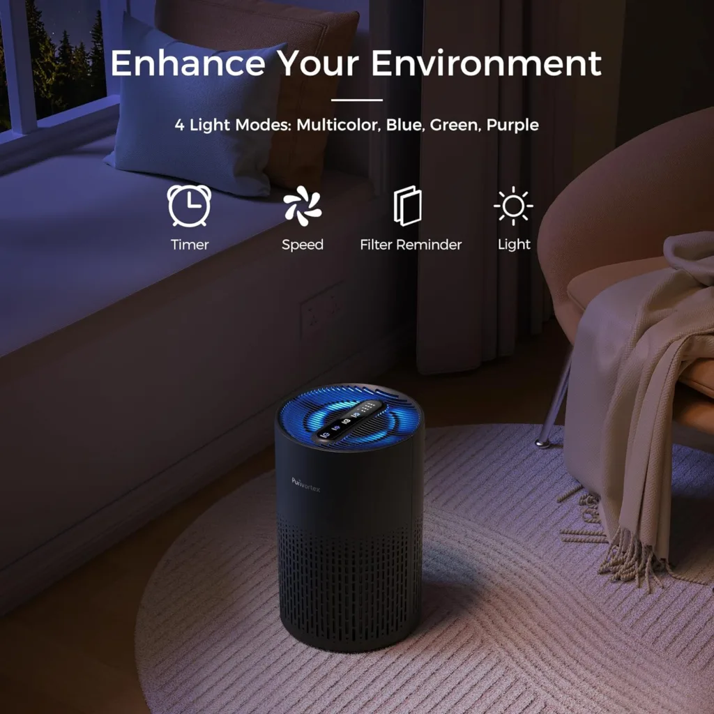 Air Purifiers for Bedroom, H13 True HEPA Filter for A11ergies, Pollen, Smoke, Dusts, Pets Dander, Odor, Hair, Ozone Free, 20db Quiet for Home, Room, Kitchen, SGS Certificaion - AC400 Black