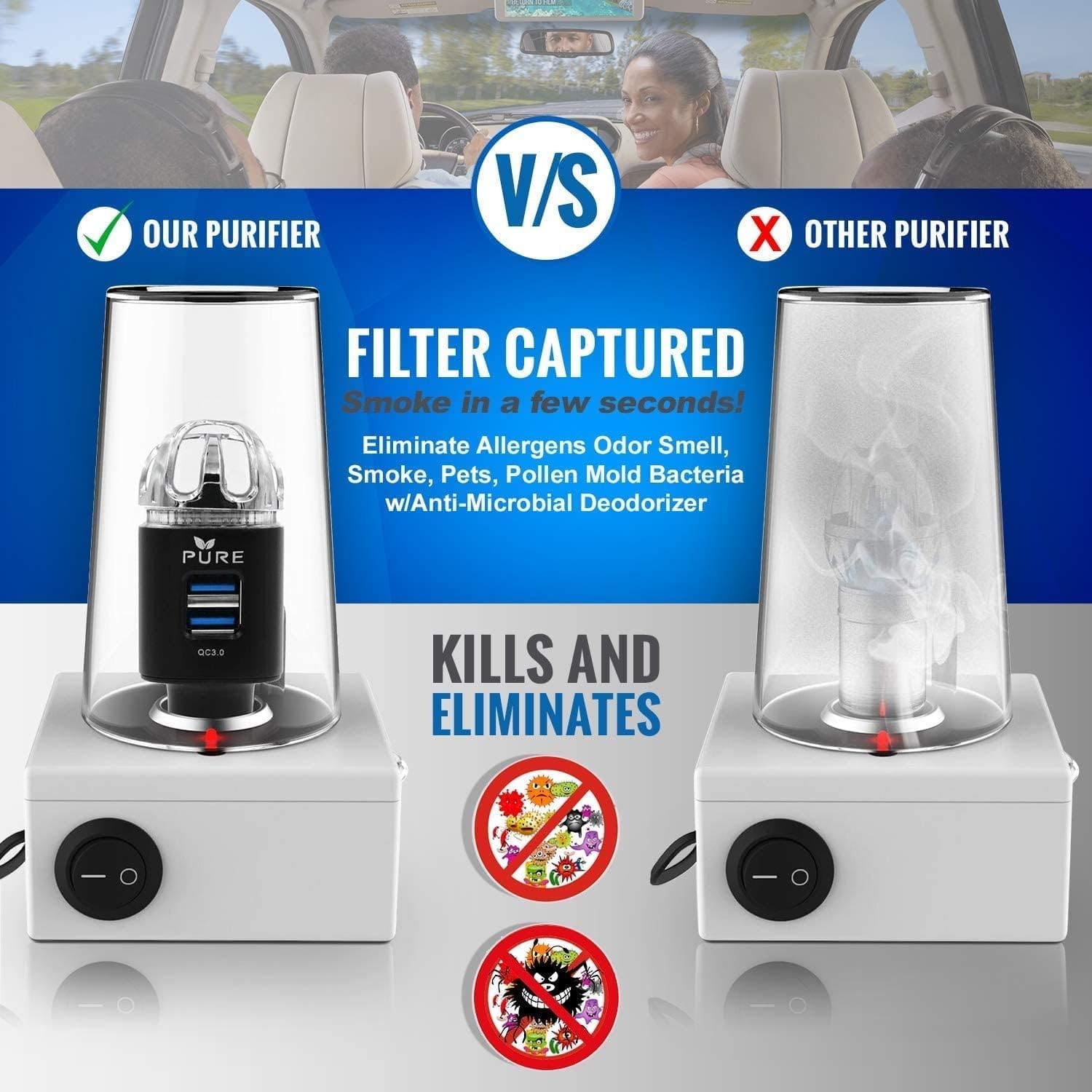 car air purifier premium air ionizer car charger accessory review