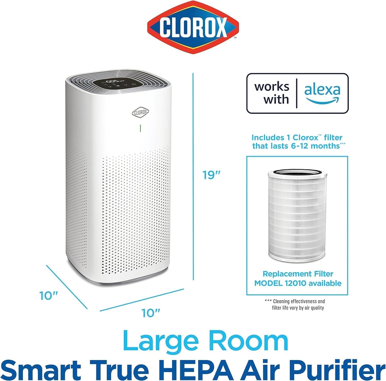 Clorox Smart Air Purifier Review