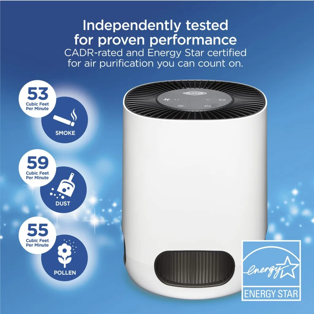 Clorox Smart Air Purifiers for Home, True HEPA Filter, Works with Alexa, Small Rooms up to 200 Sq Ft, Removes 99.9% of Viruses, Wildfire Smoke, Mold, Allergies, Dust, AUTO Mode, Whisper Quiet