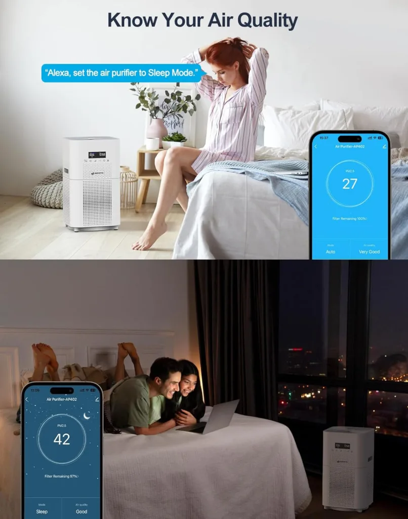 Dayette Smart WIFI Air Purifiers for Home Large Room, CADR 400+m³/h Up to 1720 Sq Ft, APP Alexa Control Air Cleaner, H13 Ture HEPA Filter for Allergies Pet Dander Smoke Dust, 22dB Sleep Mode