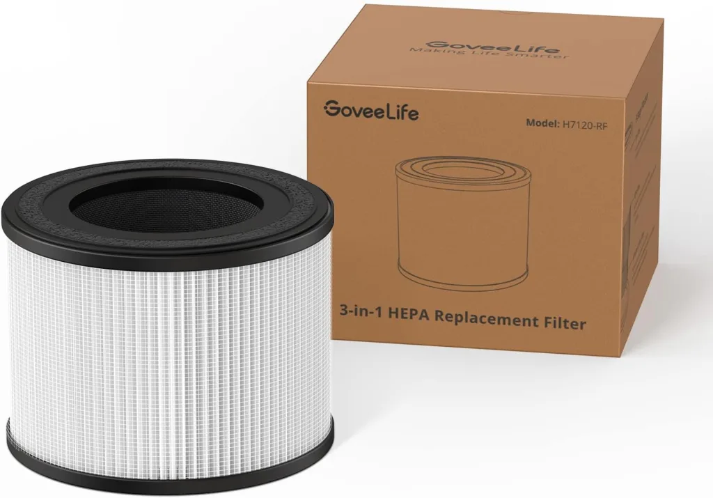 GoveeLife Air-Purifier Replacement Accessories for H7120, H11 HEPA