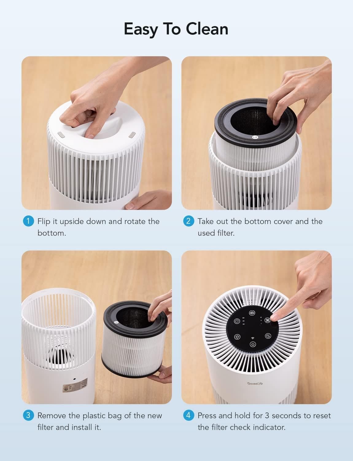 goveelife air purifier replacement accessories review