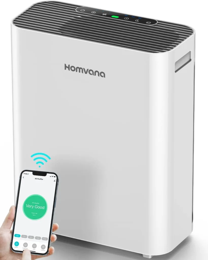 Homvana Smart Air Purifiers for Home Larger Room Bedroom Up to 1250 Sq Ft, H13 True HEPA Washable Filter with Air Quality Indicator (SilentAir Tech), Auto Mode, Remove 99.97% for Pets Allergies Smoker