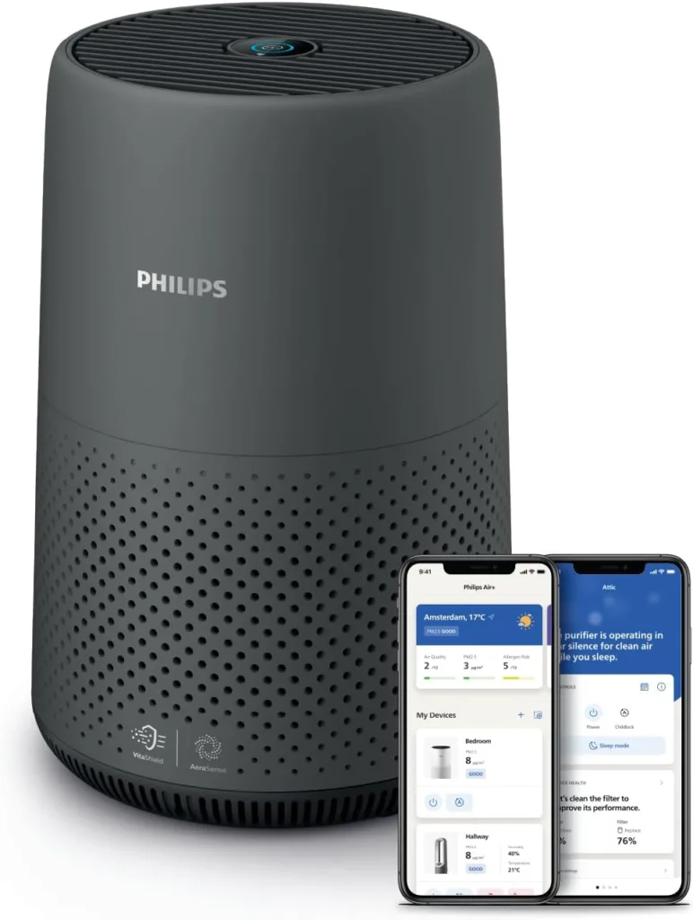 PHILIPS Air Purifier 800 Series, Purifies Rooms up to 698 sq ft (in 1h), 93 CMF Clean Air Rate (CADR), HEPA Active Carbon Filter, 99.99% allergen removal, Connected Air+ App, AC0850/41, Dark Gray : Home Kitchen