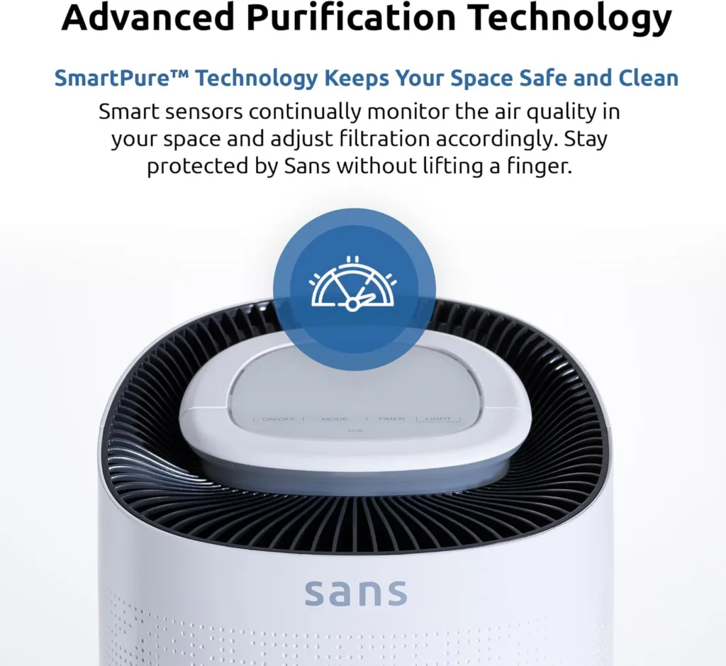 Sans HEPA 13 Air Purifier - Black - 1560ft² Ultra-Quiet Home Air Purifier, Pre-Filter, Activated Carbon, UV-C Light, Protect from Odors, Smoke, Pollutants, Allergens, Dust, Dander, Harmful Chemicals