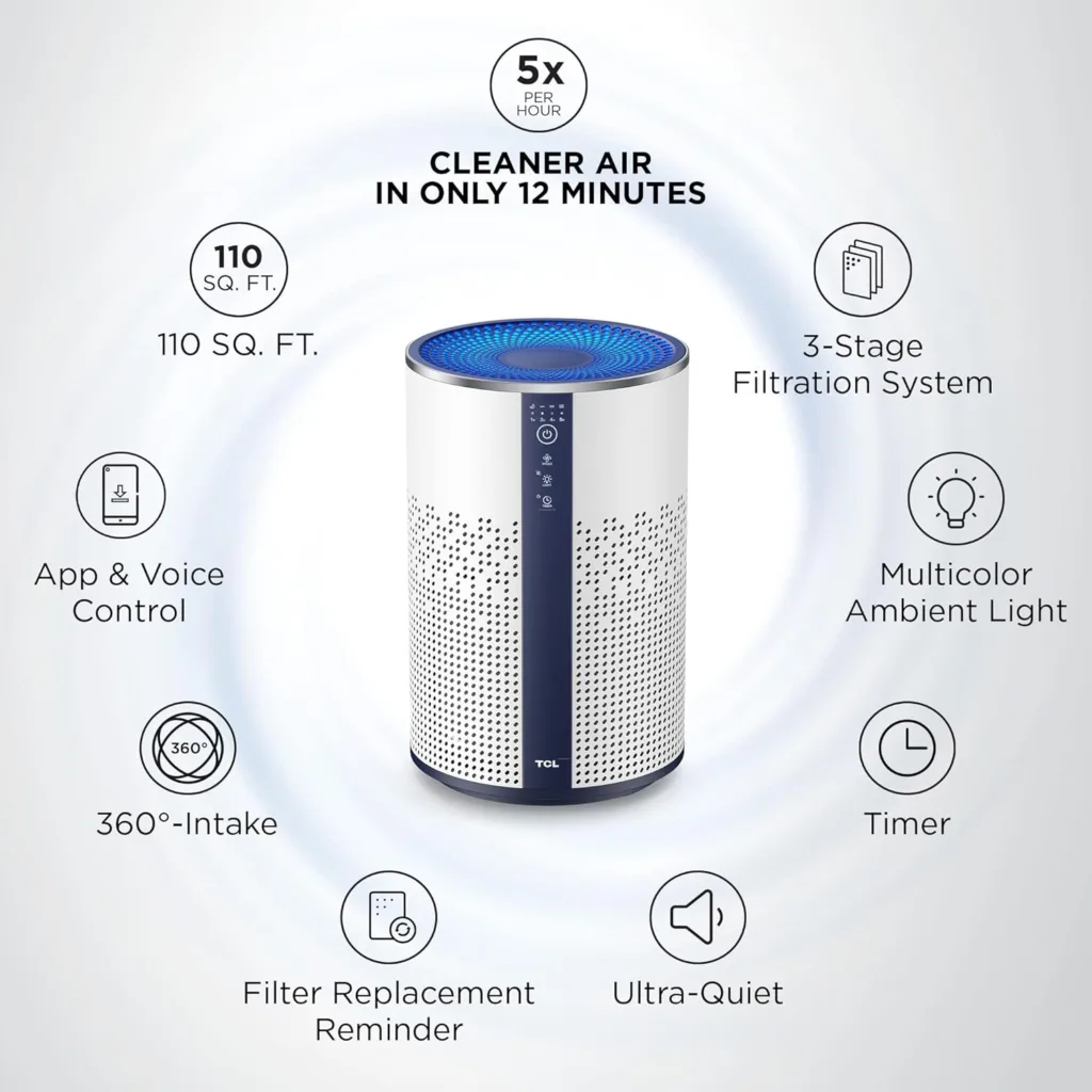 TCL Air Purifier for Home Room Bedroom, Smart WiFi Alexa Control, True H13 HEPA Air Filter Remove 99.97% Smoke Odor Pet Dander Dust Pollen Mold Air Cleaner Metal Design with Night Light