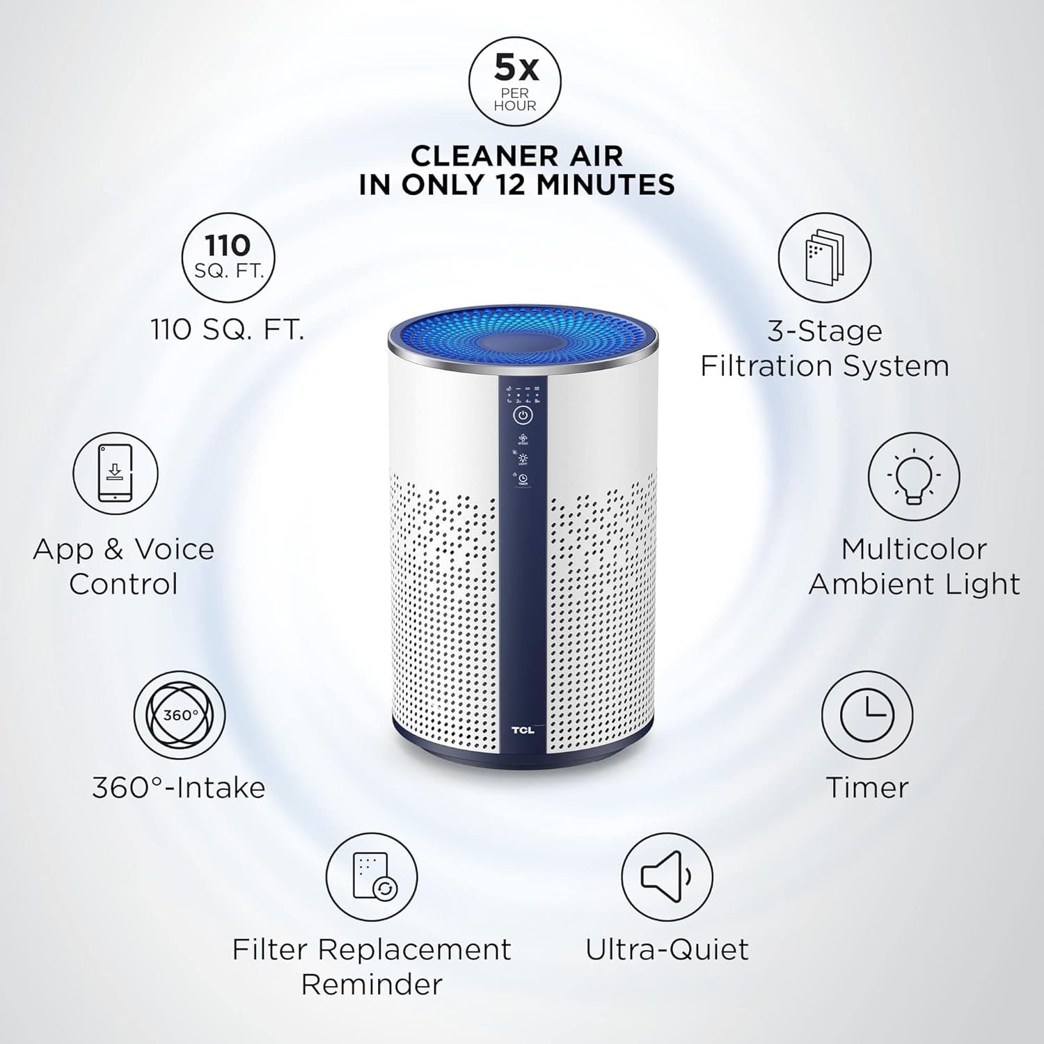 TCL Air Purifier review