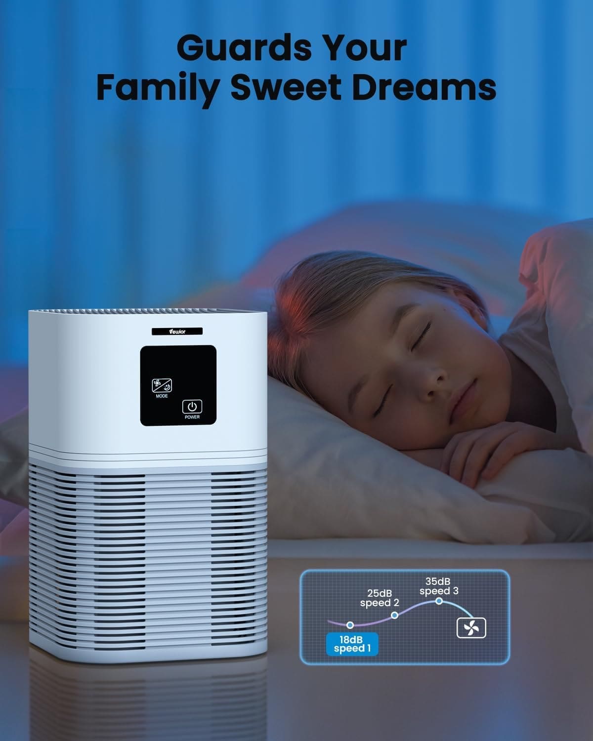 VEWIOR Air Purifier Review