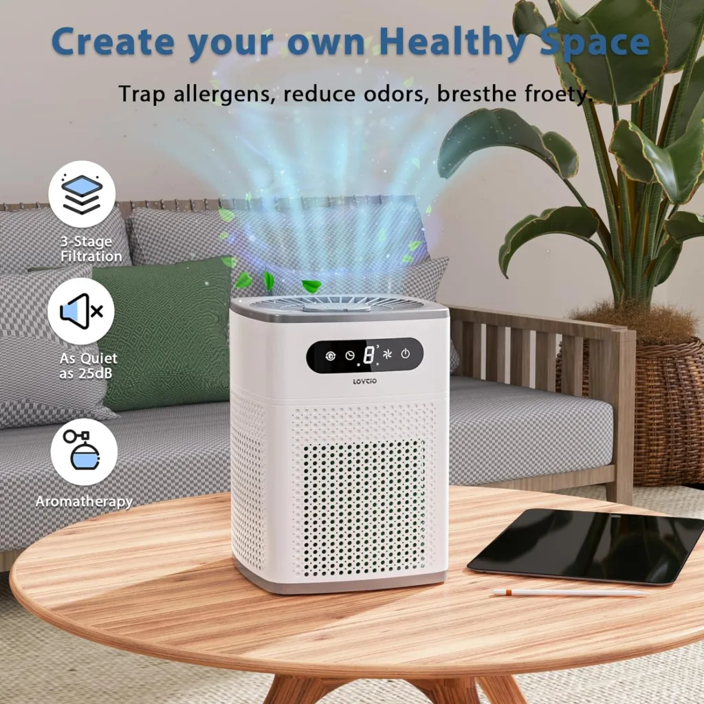 Air Purifiers for Home, H13 True HEPA Filter for Home large Room, Air Filter with Sleep Model, 24db Filtration System Air Cleaner for Bedroom Office Living Room Kitchen,White