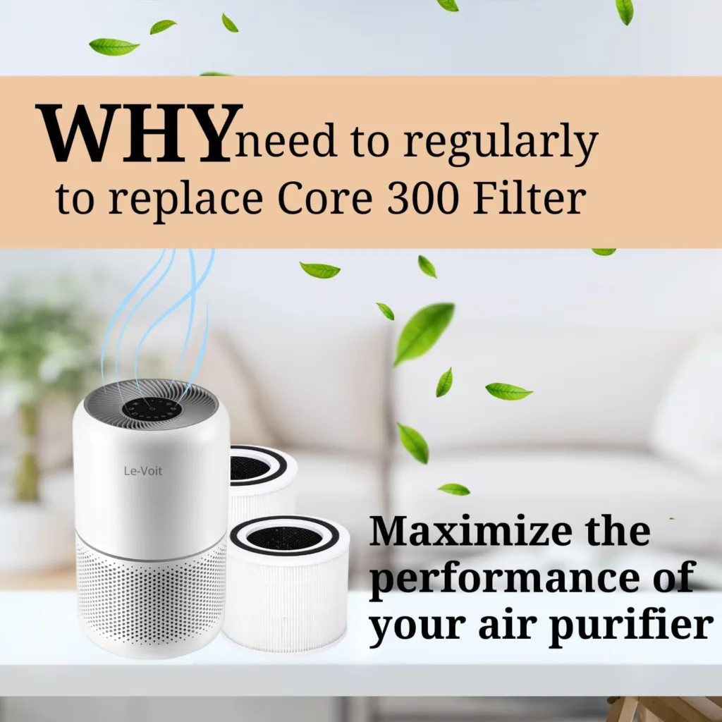 Core 300 Replacement Filter for Levoit Air Purifiers Core 300-rf Core 300S,H13 True HEPA, 3-in-1 Pre, Activated Carbon Filtration System, [Pack of 2 Filters]
