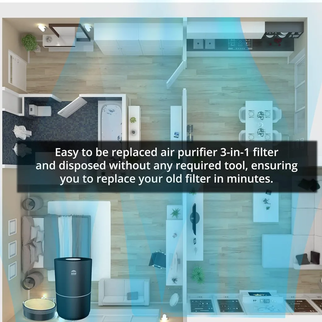 WBM Smart HEPA Filter Air Purifier for Home Allergies and Pets Hair Smokers in Bedroom, 25db Filtration System Cleaner Odor Eliminators, Remove 99.97% Smoke Dust Mold Pollen, White