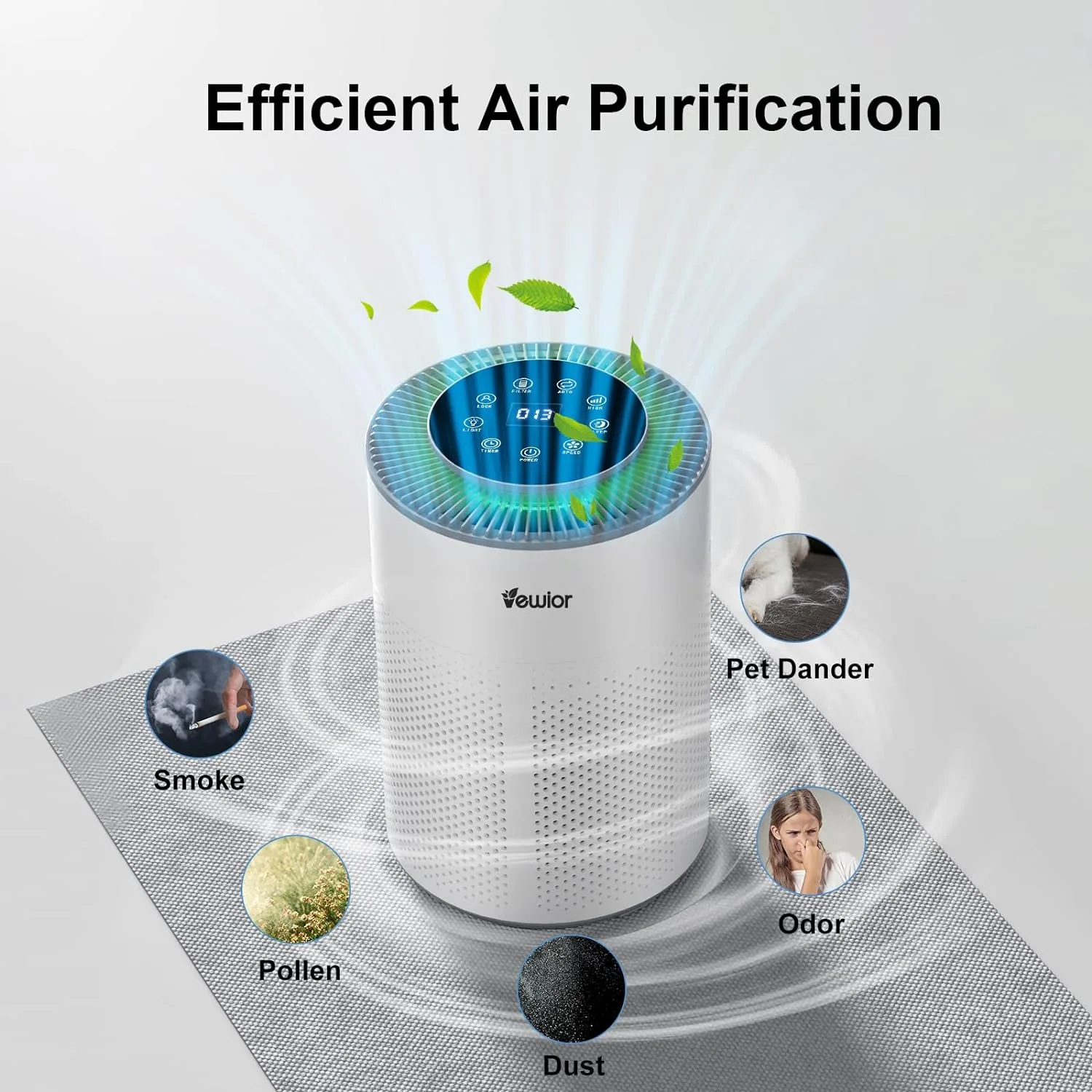 VEWIOR Air Purifier Review