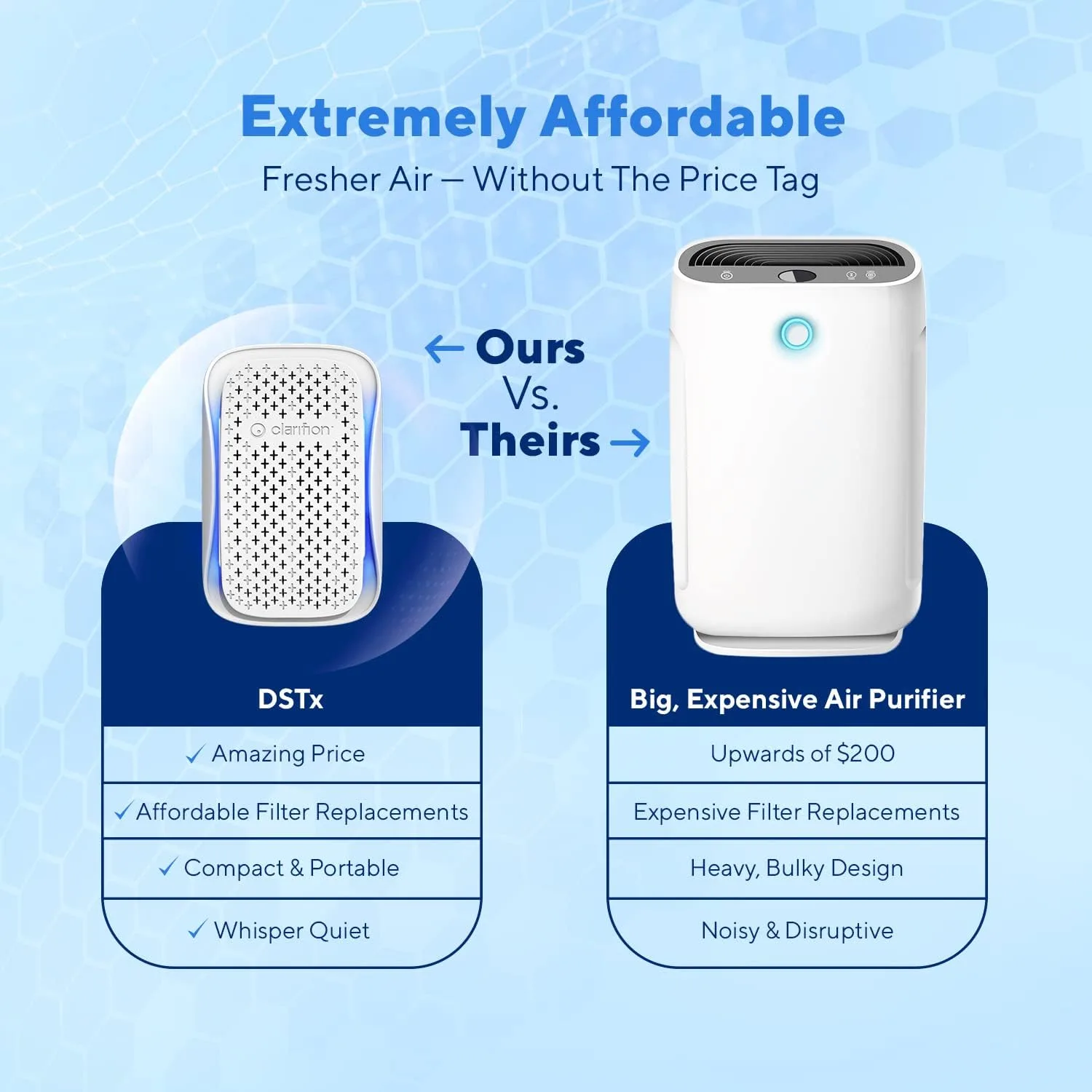 clarifion dstx air purifier review jpg