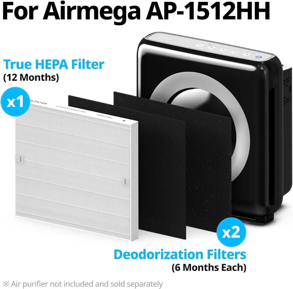 Coway Airmega AP-1512HH Air Purifier Replacement Filter Set, 1 Count (Pack of 1), White