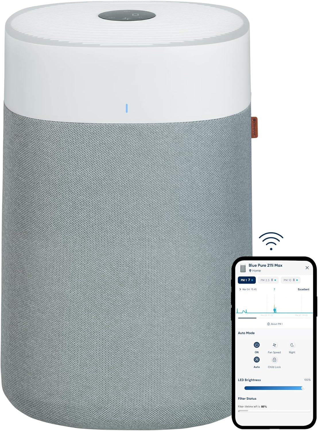One of the hottest items to hit the market in recent years is the BlueAir air purifier