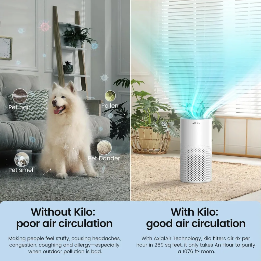 Afloia Air Purifiers for Home Large Room Up to 1076 Ft², H13 True HEPA Air Purifiers for Bedroom 22 dB, Air Purifiers for Pets Dust Dander Mold Pollen, Odor Smoke Eliminator, Kilo White, 7 Color Light