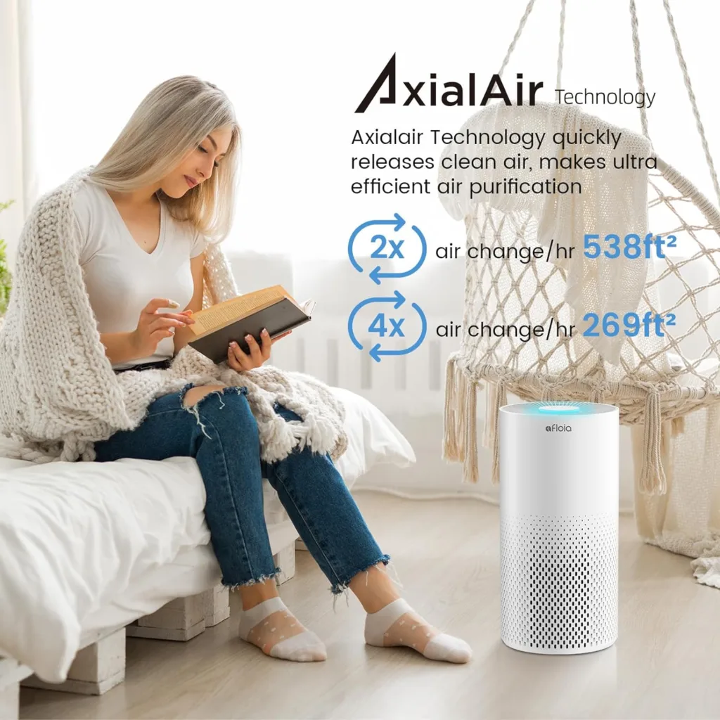 Afloia Air Purifiers for Home Large Room Up to 1076 Ft², H13 True HEPA Air Purifiers for Bedroom 22 dB, Air Purifiers for Pets Dust Dander Mold Pollen, Odor Smoke Eliminator, Kilo White, 7 Color Light