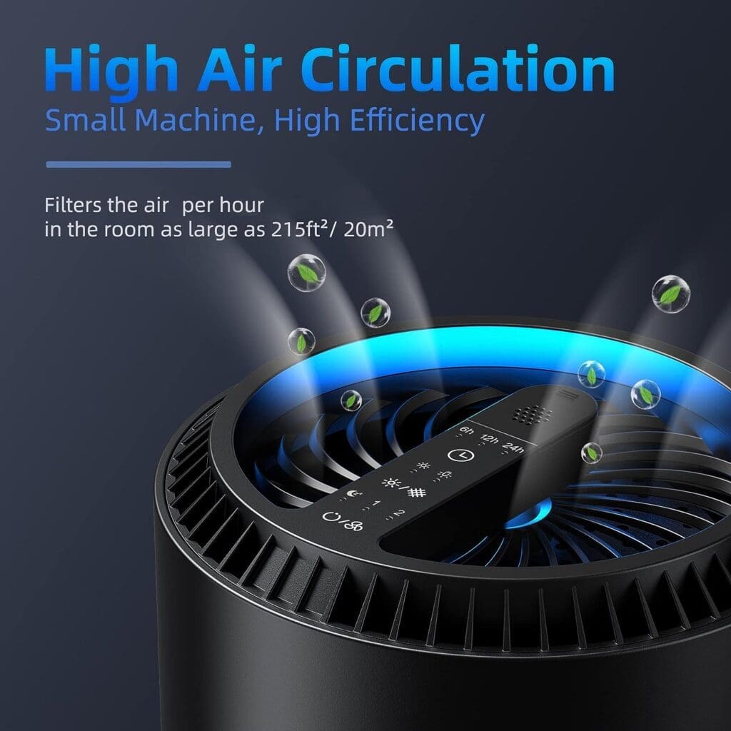 AROEVE Air Purifiers for Home, HEPA Air Purifiers Air Cleaner For Smoke Pollen Dander Hair Smell Portable Air Purifier with Sleep Mode Speed Control For Bedroom Office Living Room, MK01- White