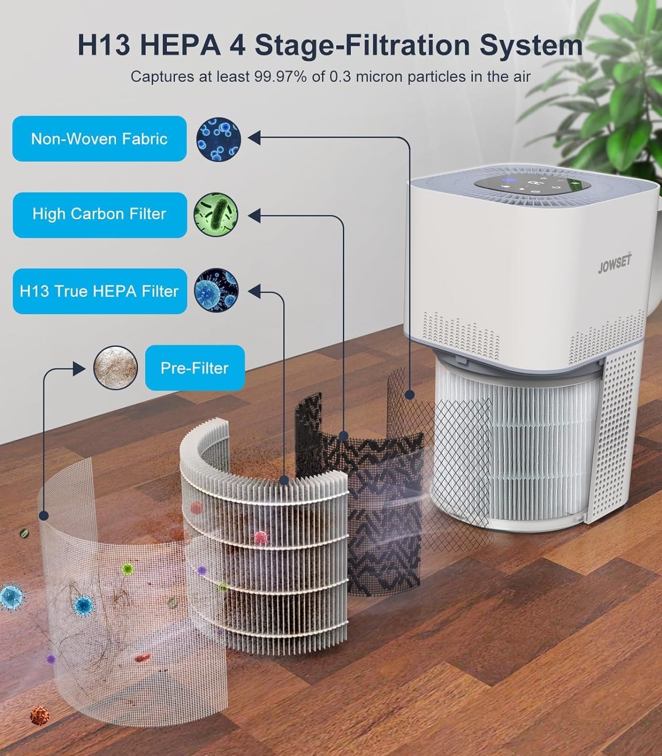 JOWSET Smart Wi-Fi Air Purifier Review