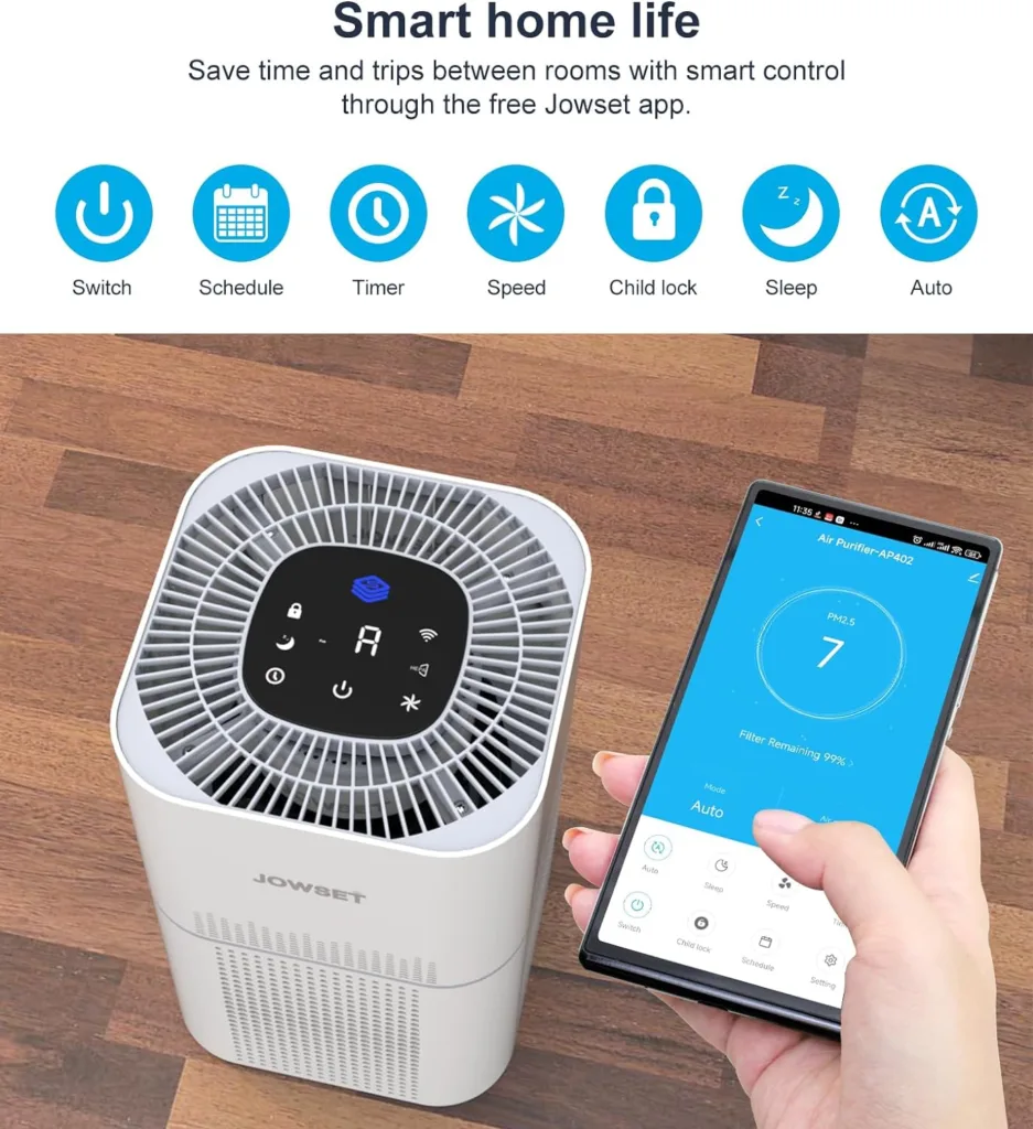 Smart Wi-Fi Air Purifier, JOWSET Powerful H13 True HEPA Filter, Air Purifiers for Home Large Room up to 1400 Ft² in 1 Hr, Air Cleaner for Allergies, Pet Odor, Smoke, Dust for Bedroom, Works with Alexa