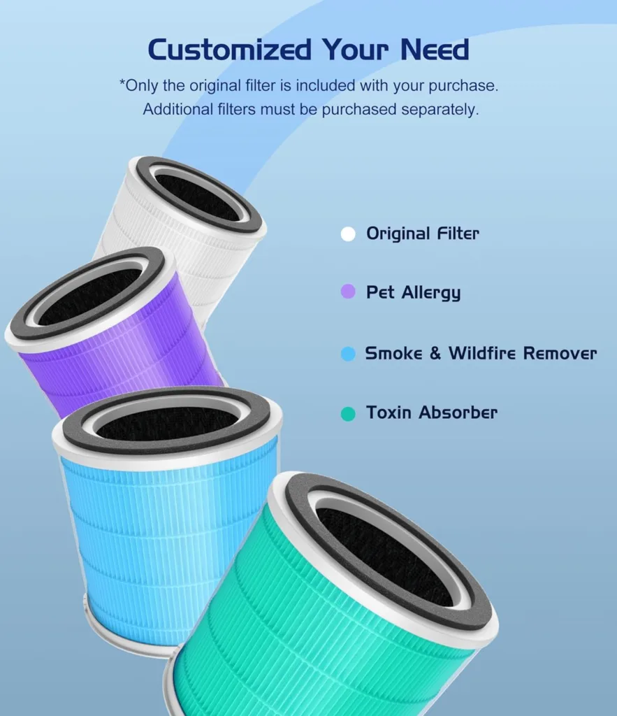 Air Purifiers for Home Large Room up to 1290 Ft², JOWSET H13 True HEPA Filter, Air Purifier for Bedroom with Air Quality Sensor, Quiet Air Cleaners for Home, Allergies, Pet Odor, Dust, Wildfire, Smoke