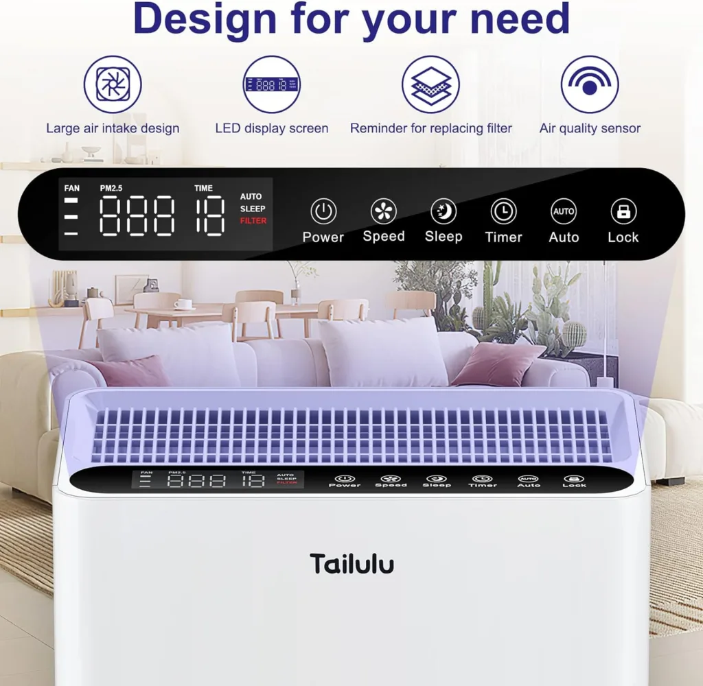 Air Purifiers for Home Large Room up to 1740ft², H13 True HEPA Air Filter for Allergies, Pets Hair, Pollen, Dander, Smoke, Smell, Sleep Mode, 5 Timer, Auto Mode Quiet Air Cleaner for Bedroom, Kitchen