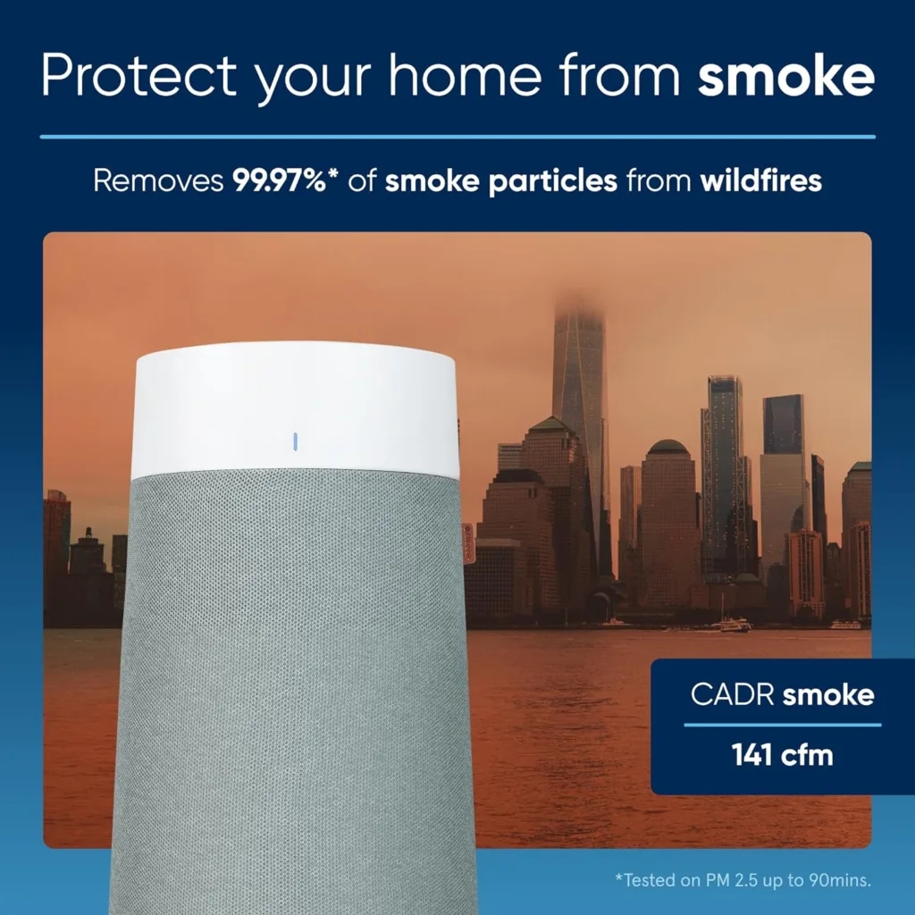 BLUEAIR Air Purifiers for Bedroom Air Purifiers for Home, Air Purifiers for Pets Allergies Air Cleaner, Smart Air Purifier Small Room Air Purifier Virus Air Purifier for Dust Mold Smoke Blue 411i Max