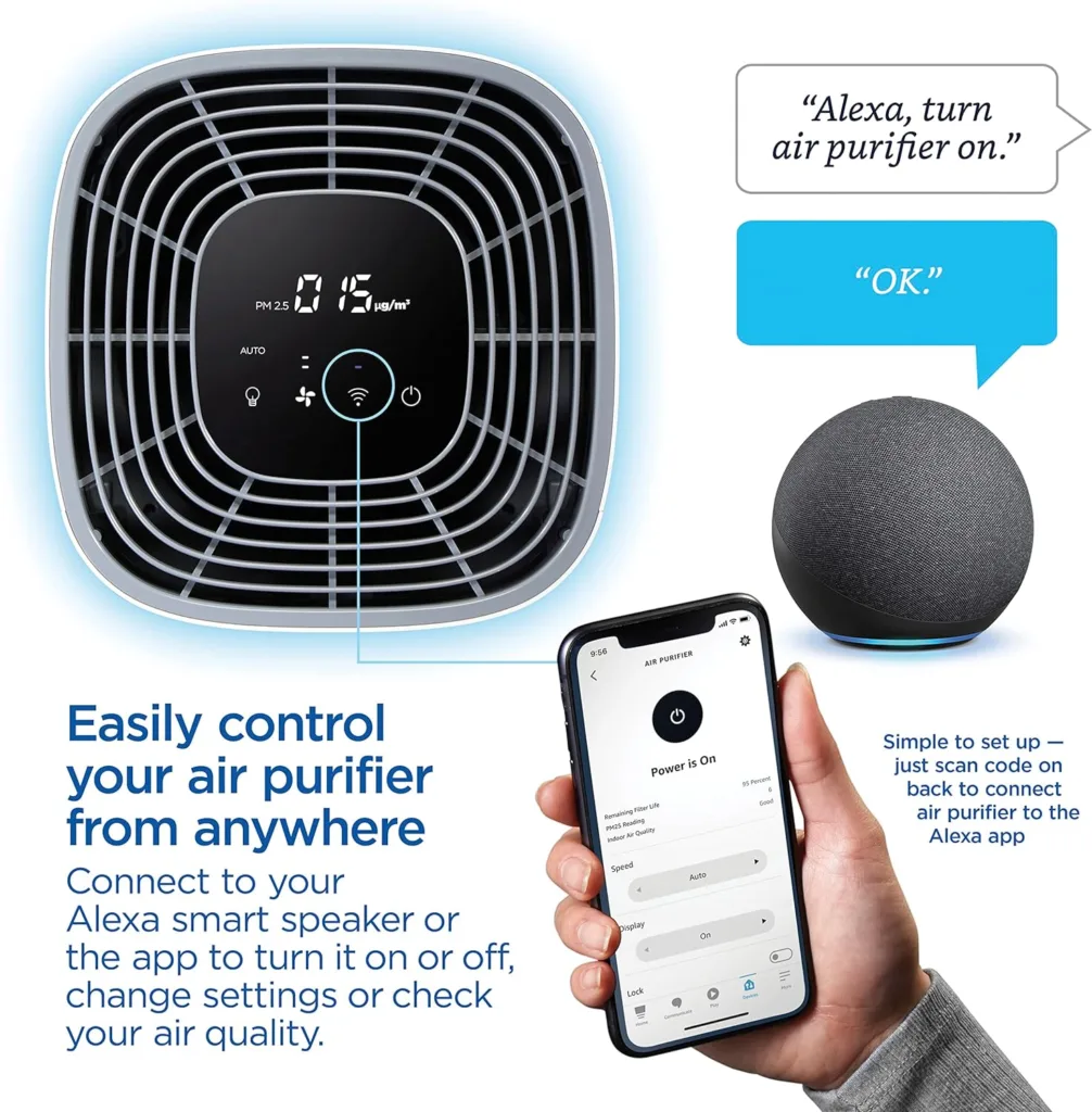 Clorox Smart Air Purifiers for Home, True HEPA Filter, Works with Alexa, Small Rooms up to 200 Sq Ft, Removes 99.9% of Viruses, Wildfire Smoke, Mold, Allergies, Dust, AUTO Mode, Whisper Quiet