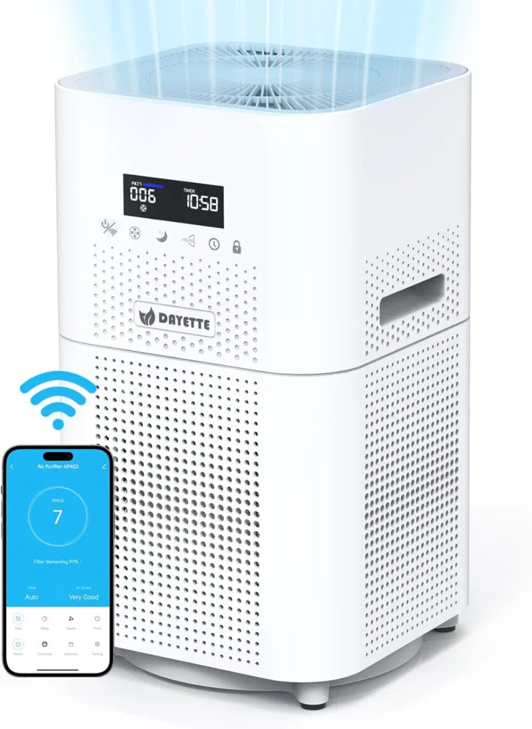 Dayette Smart WIFI Air Purifiers for Home Large Room, CADR 400+m³/h Up to 1720 Sq Ft, APP Alexa Control Air Cleaner, H13 Ture HEPA Filter for Allergies Pet Dander Smoke Dust, 22dB Sleep Mode