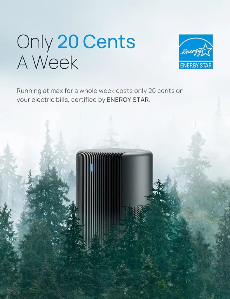 Dreo Air Purifiers for Bedroom, Smart WiFi Alexa/Google Control, Fits for Allergy, Pets, H13 True HEPA Filter, Removes Up to 99.97% of Particles Dust Smoke Pollen, 20dB Low Noise, PM2.5 Sensor 6 Modes