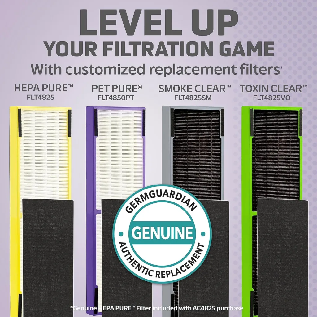 Germ Guardian Filter B HEPA Pure Genuine Air Purifier Replacement Filter, Removes 99.97% of Pollutants for AC4825, AC4300, AC4900, AC4825DLX, AC4850, CDAP4500, AP2200, Black/Yellow, FLT4825