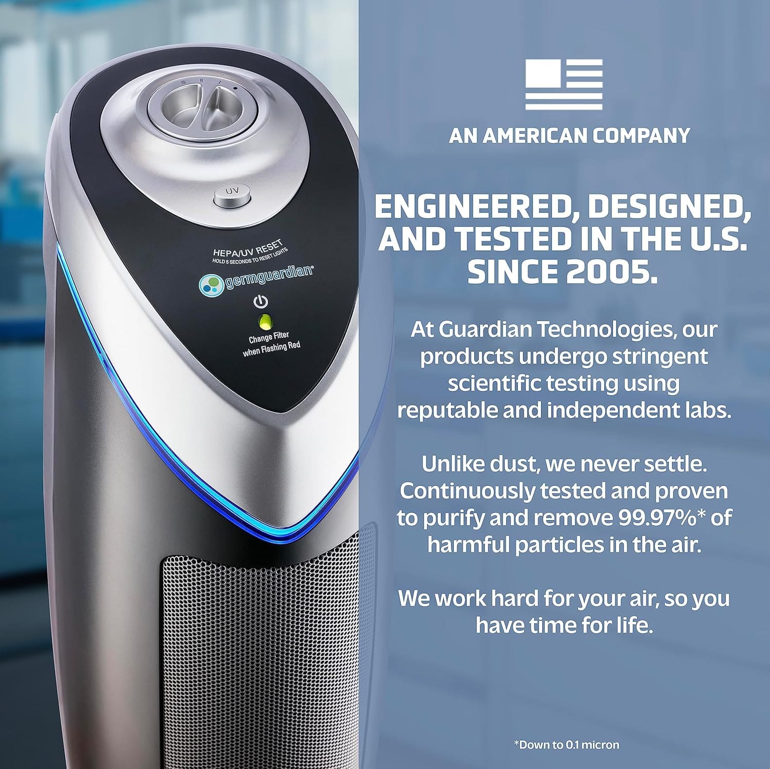 GermGuardian Air Purifier Review