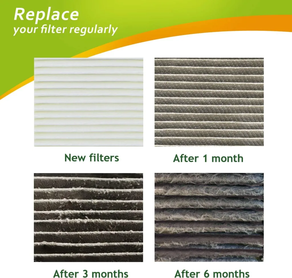 GreenR3 1-PACK HEPA Air Filters Air Purifiers for SHARP FZ-A60HFU fits SHARP FP-A60UW Model Series Replacement Parts Tool Accessories Part Number PN and more