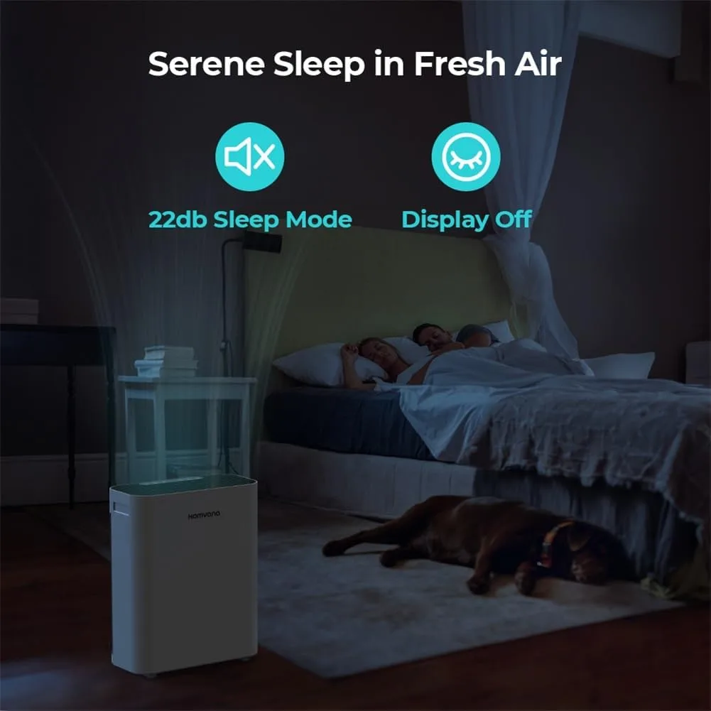 Homvana Smart Air Purifiers for Home Larger Room Bedroom Up to 1250 Sq Ft, H13 True HEPA Washable Filter with Air Quality Indicator (SilentAir Tech), Auto Mode, Remove 99.97% for Pets Allergies Smoker