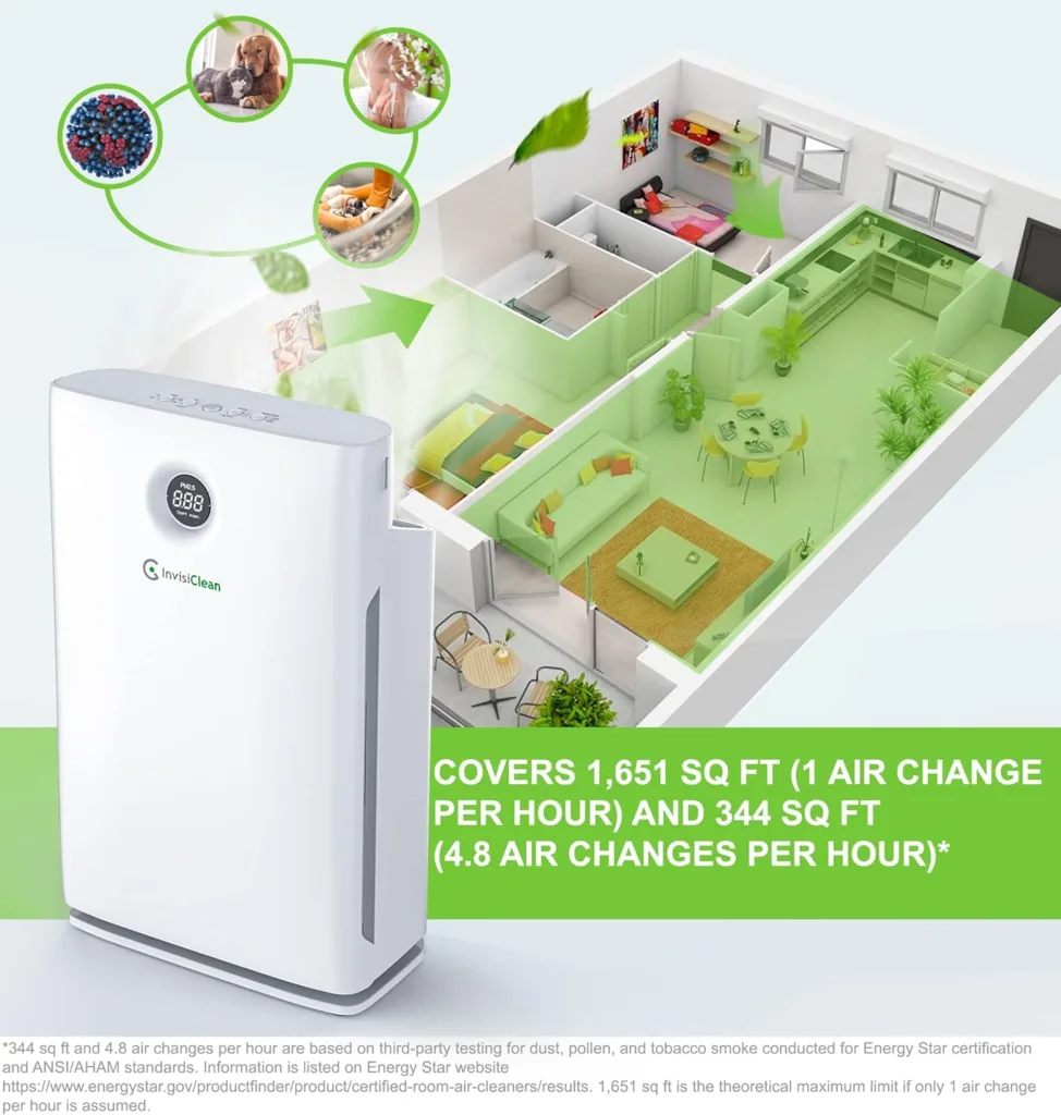 InvisiClean Air Purifiers for Bedroom Home, Large Room to 1651 Sq Ft, UV Light H13 True HEPA Air Purifiers Air Cleaner for Smoke, Pollen, Dust, Allergies, Pet Dander, Office - IC-4524