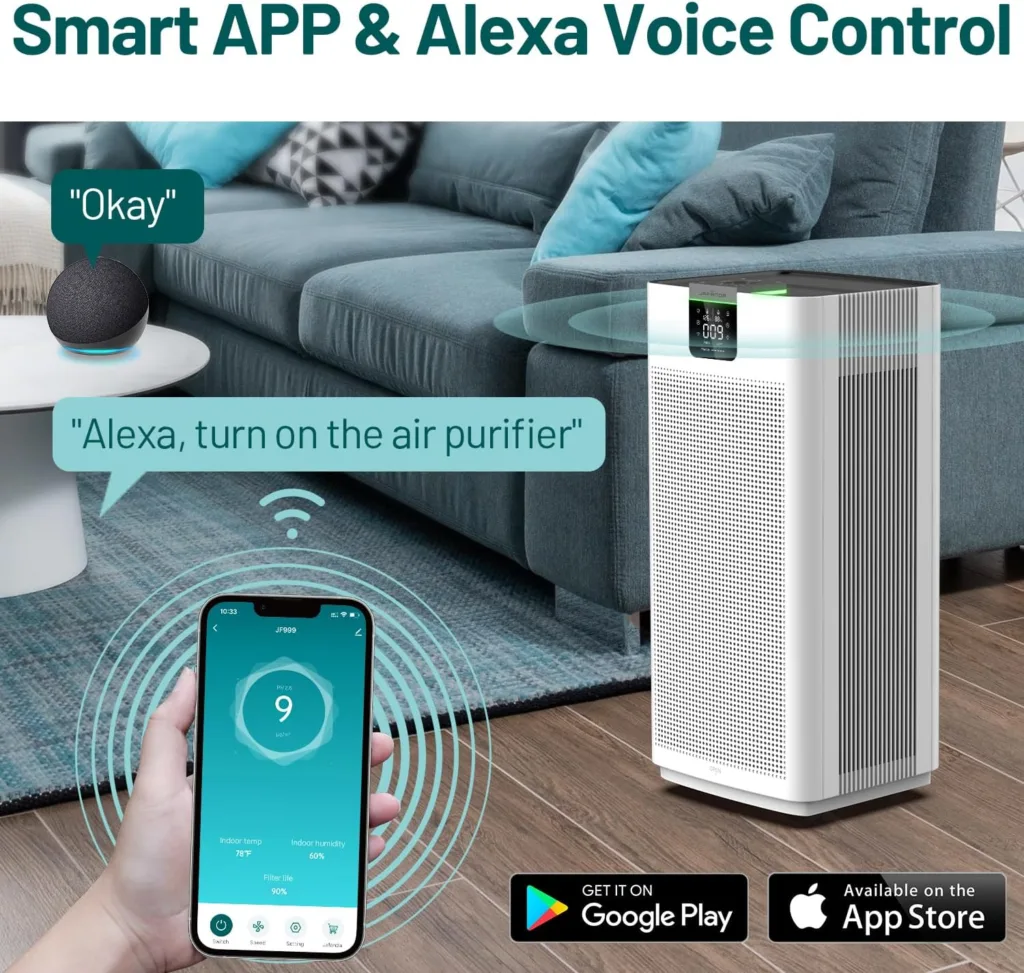 Jafända Home Air Purifiers for 4575 sq ft Large Room, with H13 HEPA Air Filters +3.38 lb Activated Carbon, Support APP Alexa, Air Cleaner Remove 99.97% Dust Pollen Smoke Pet Allergies Odors VOCs