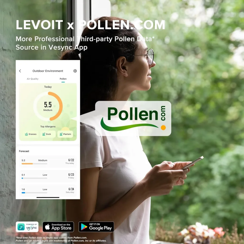 LEVOIT Air Purifiers for Home Large Room Up to 1980 Ft² in 1 Hr With Air Quality Monitor, Smart WiFi and Auto Mode, HEPA Filter Captures Pet Allergies, Smoke, Dust, Pollen, Core 400S, White