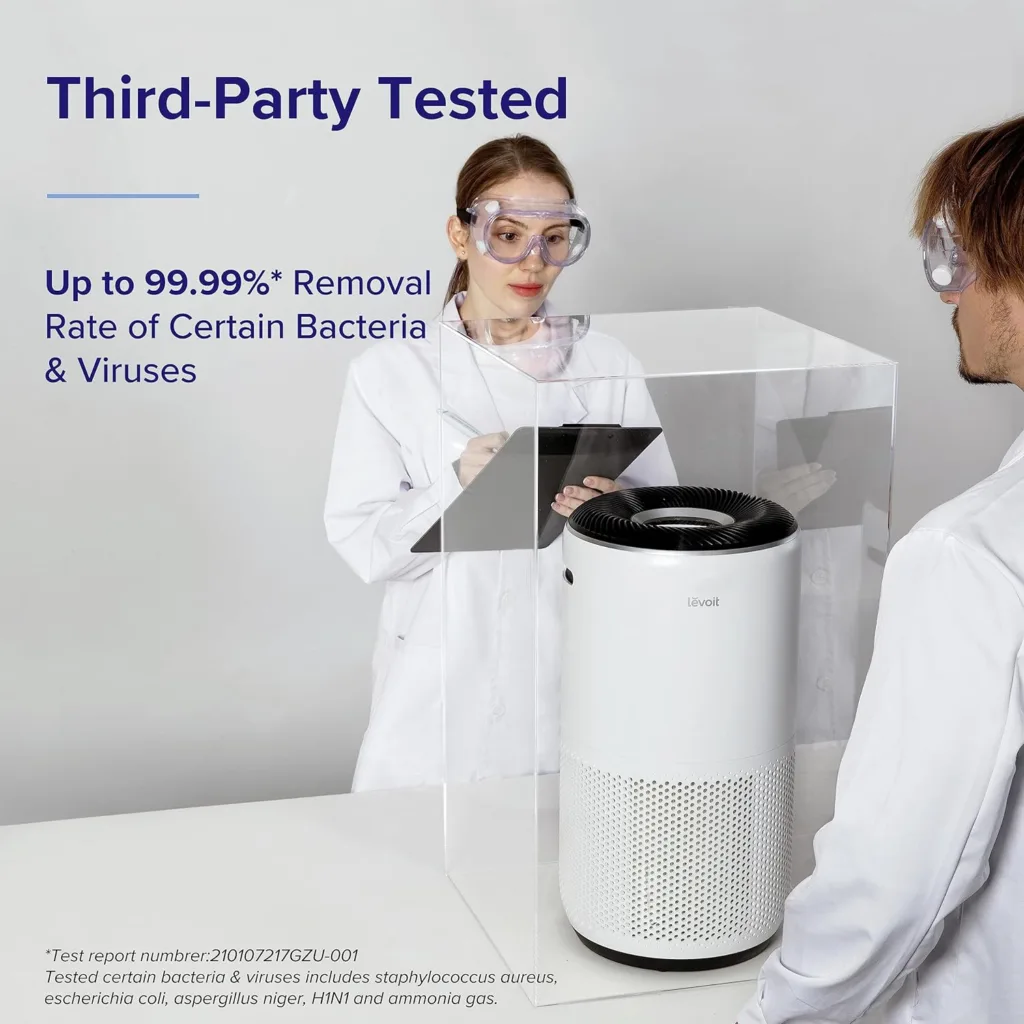LEVOIT Air Purifiers for Home Large Room Up to 1980 Ft² in 1 Hr With Air Quality Monitor, Smart WiFi and Auto Mode, HEPA Filter Captures Pet Allergies, Smoke, Dust, Pollen, Core 400S, White