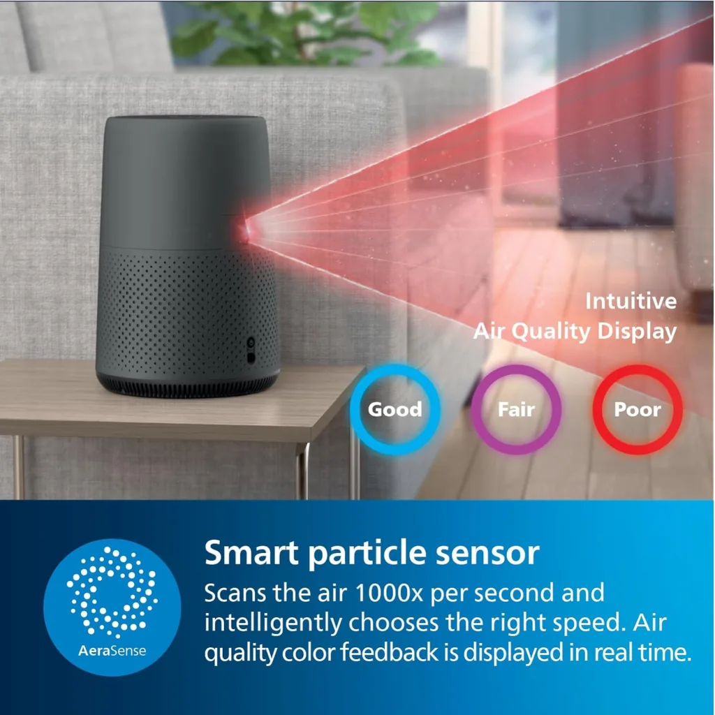 PHILIPS Air Purifier 800 Series, Purifies Rooms up to 698 sq ft (in 1h), 93 CMF Clean Air Rate (CADR), HEPA Active Carbon Filter, 99.99% allergen removal, Connected Air+ App, AC0850/41, Dark Gray : Home Kitchen