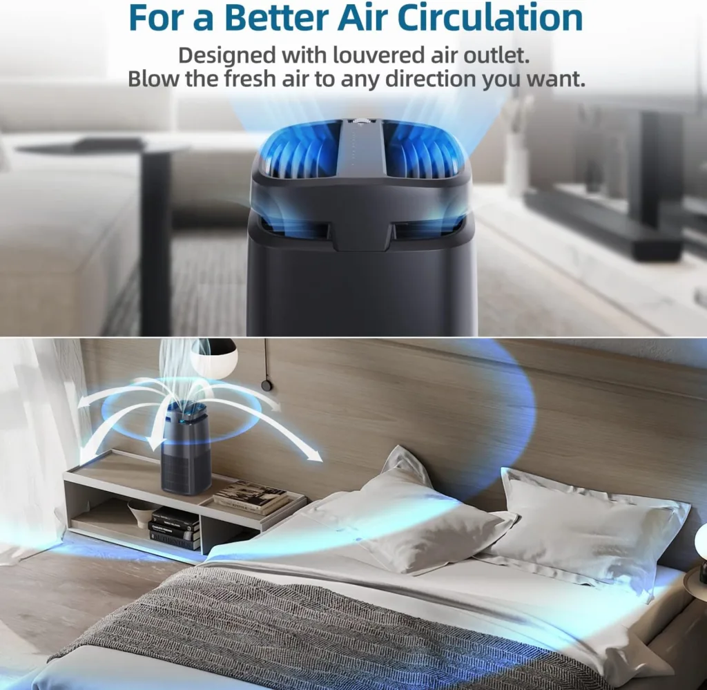 POMORON MJ002H 4-in-1 Air Purifiers for Home, H13 True Hepa Filter, Air Ionizer Negative Ion Generator and UV, Filter 0.3 Microns Particles Such As Smoke Dander Air Cleaner for Bedroom Office, Black