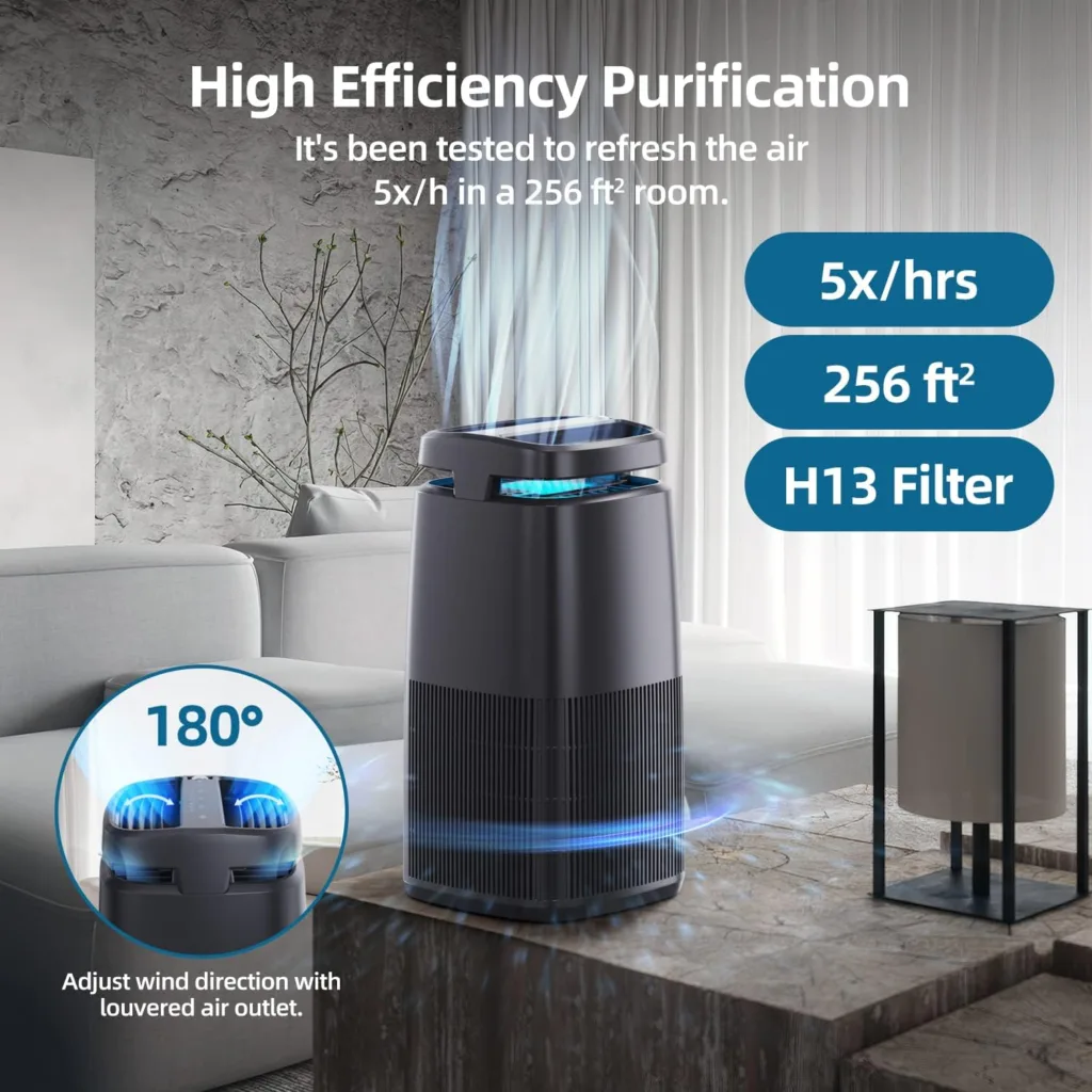 POMORON MJ002H 4-in-1 Air Purifiers for Home, H13 True Hepa Filter, Air Ionizer Negative Ion Generator and UV, Filter 0.3 Microns Particles Such As Smoke Dander Air Cleaner for Bedroom Office, Black