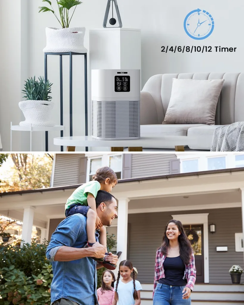VEWIOR Air Purifiers for Home, HEPA Air Purifiers for Large Room up to 600 sq.ft, H13 True HEPA Air Filter with Fragrance Sponge 6 Timers Quiet Air Cleaner for Pets Dander Odor Dust Smoke Pollen