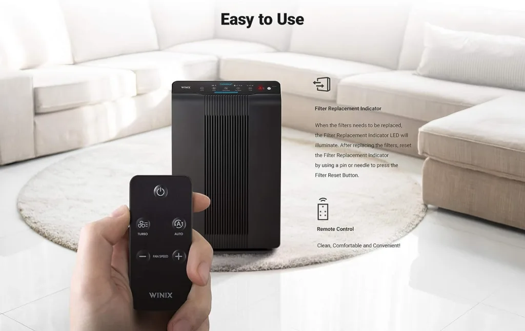 Winix 5500-2 Air Purifier with True HEPA, PlasmaWave and Odor Reducing Washable AOC Carbon Filter Medium , Charcoal Gray