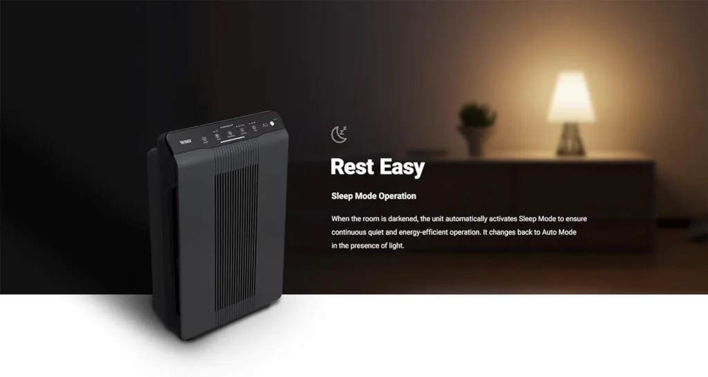 Winix 5500-2 Air Purifier with True HEPA, PlasmaWave and Odor Reducing Washable AOC Carbon Filter Medium , Charcoal Gray