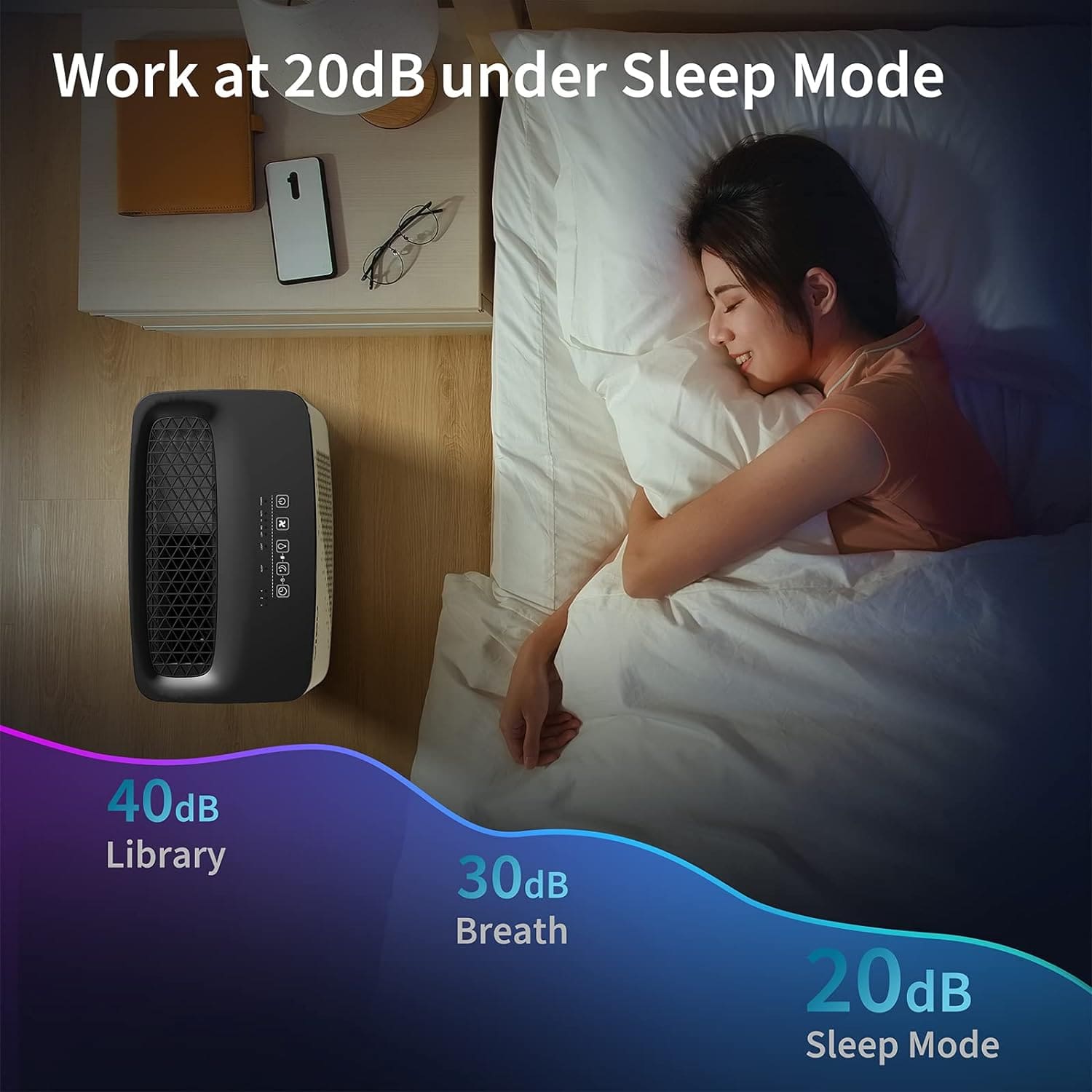 YIOU Air Purifier Review