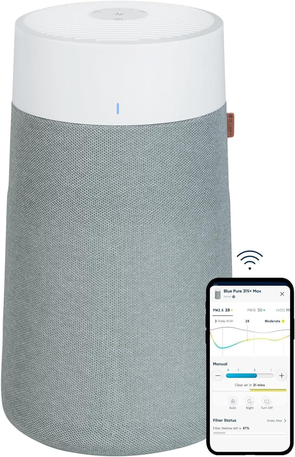 BLUEAIR Air Purifier Blue Pure 311i+ Max Review