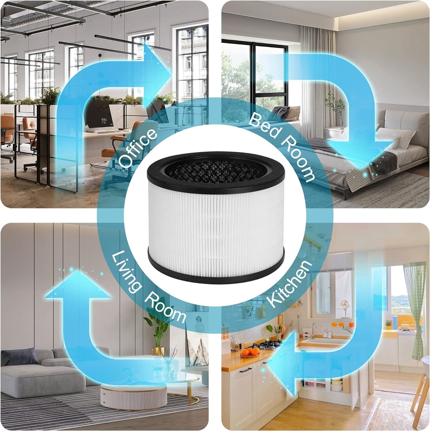 Breabetter Replacement Filter Review