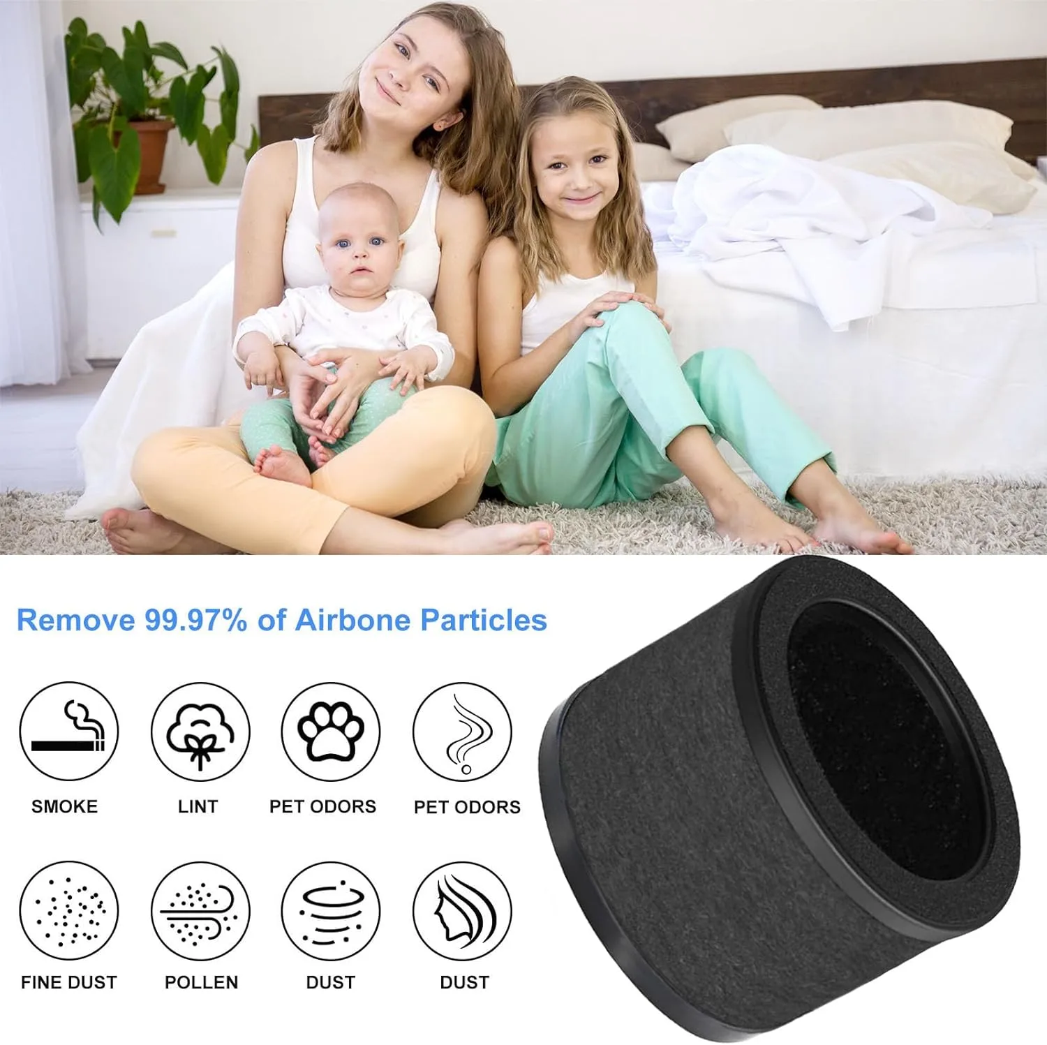 TZ-K1 H13 True HEPA Filters Replacement for ToLife TZ-K1,AROEVE MK01 MK06 and Kloudi Air Purifier DH-JH01,Intelabe EPI080/EP1080, Elechomes EPI081/EP1081, H13 Premium True HEPA Filter, 3 Pack ToLife TZ-K1 H13 True HEPA Filters